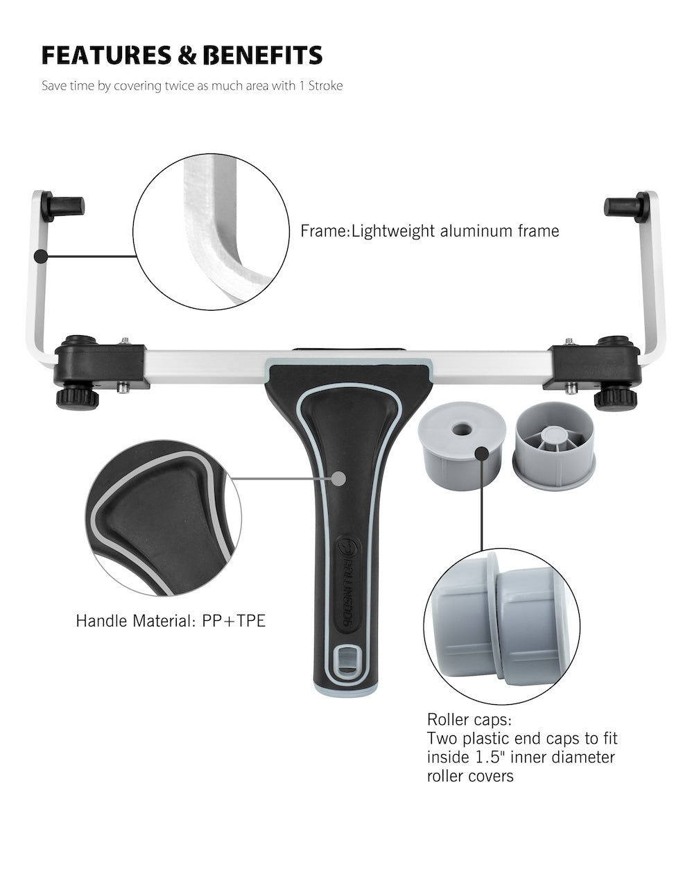 Adjustable Roller Frame