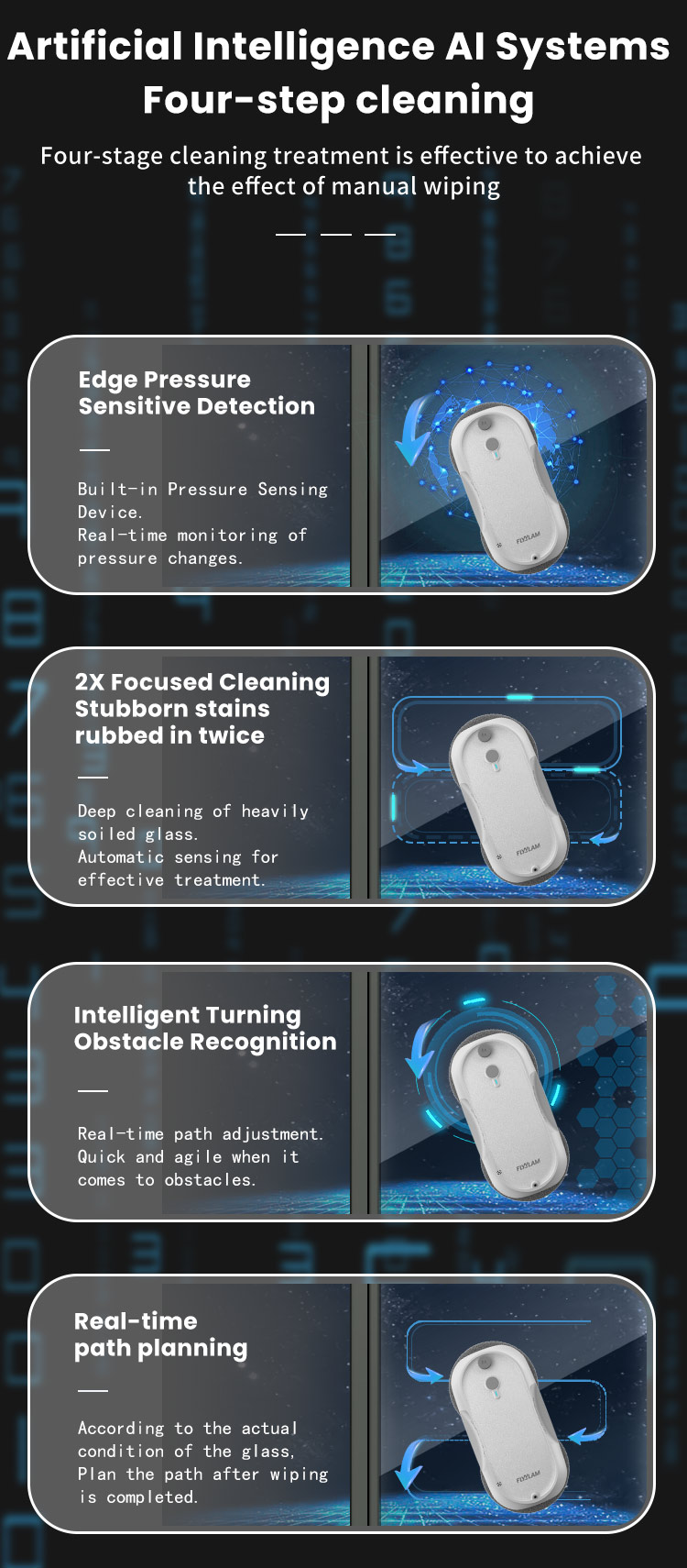 FLYYLAM S8 window cleaning robot