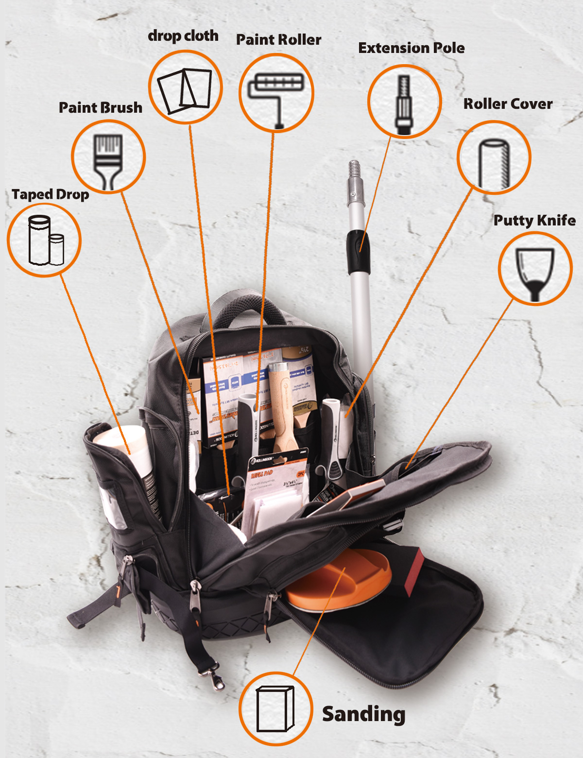 The Journeyman Painter's Backpack